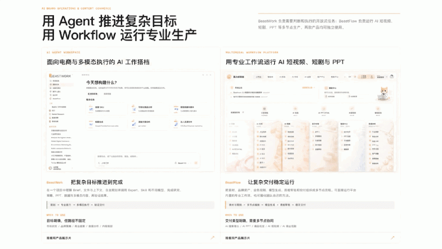 当AI开始“上班”：碧橙如何把自研Agent变成电商生产力？