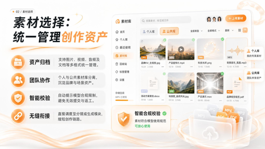 当AI开始“上班”：碧橙如何把自研Agent变成电商生产力？