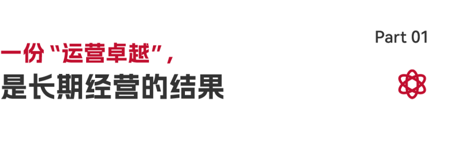 从运营卓越到新店启航，碧橙与 Church & Dwight 集团共拓中国市场新增长