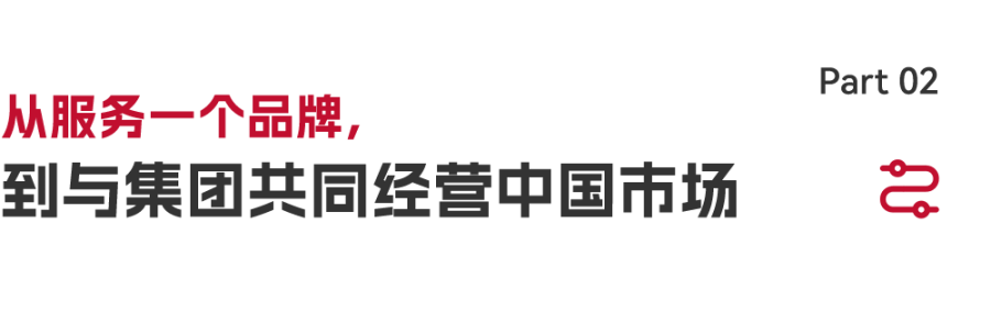 从运营卓越到新店启航，碧橙与 Church & Dwight 集团共拓中国市场新增长