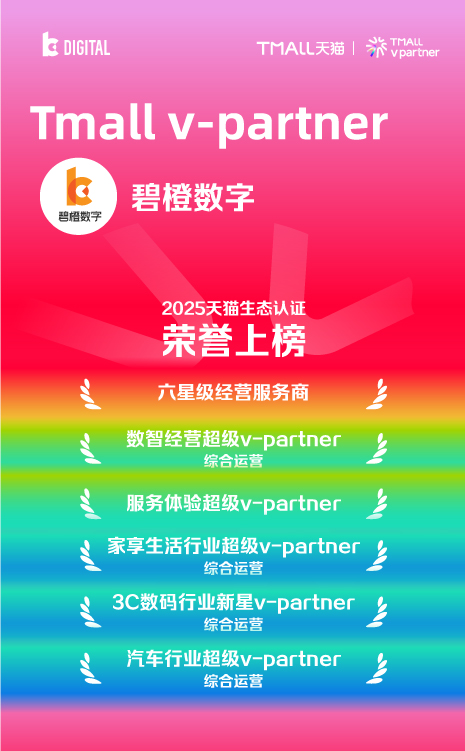 生态伙伴海报源文件.2.jpg